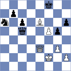 Benevides Demasi - Sinitsina (chess.com INT, 2021)