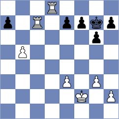 Gaehwiler - Shuvalov (Chess.com INT, 2021)