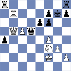 Sabar - Coca (chess.com INT, 2024)