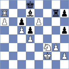 Yagupov - Zaichenko (chess.com INT, 2024)