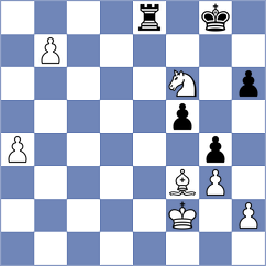 Martin Carmona - Akhayan (chess.com INT, 2021)