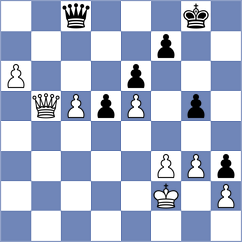 Li - Tqebuchava (chess.com INT, 2021)