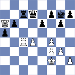 Nguyen - Steil Antoni (Chess.com INT, 2021)
