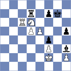 Nefedov - Shapiro (chess.com INT, 2021)