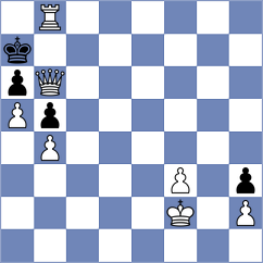 Gersov - Zhurbinsky (Chess.com INT, 2021)