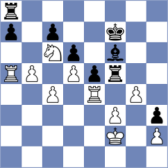 Horak - Ng (chess.com INT, 2024)