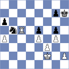 Efimenko - Franca (Chess.com INT, 2020)