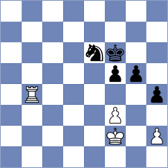 Goktepe - Chen (Chess.com INT, 2020)