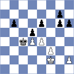 Senft - Ivanov (Chess.com INT, 2021)