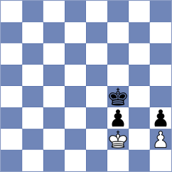 Villiers - Zou (chess.com INT, 2023)