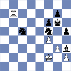 Skatchkov - Svane (chess.com INT, 2024)