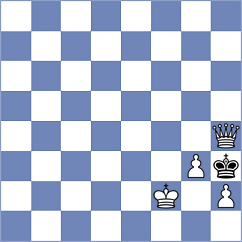 Herrera Reyes - Kovalevsky (chess.com INT, 2023)