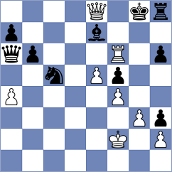 Golubka - Langheinrich (chess.com INT, 2023)