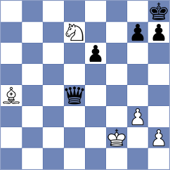 Tokhirjonova - Doknjas (chess.com INT, 2024)