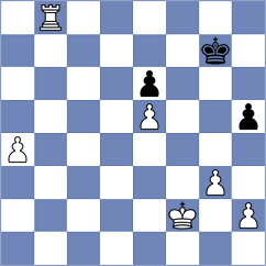 Prudente - Han (Chess.com INT, 2020)
