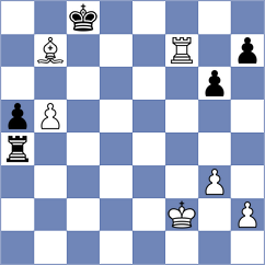 Zeneli - Duncan (chess.com INT, 2024)
