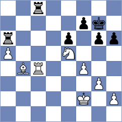 Dong - Piliczewski (Chess.com INT, 2021)