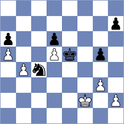 Kulyishov - Kurmangalieva (Chess.com INT, 2020)