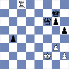 Goltseva - Abdilkhair (chess.com INT, 2024)