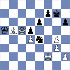 Tsotsonava - Toman (chess.com INT, 2023)