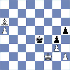 Maltsevskaya - Saya (chess.com INT, 2023)