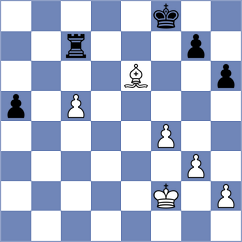 Chan - Noh (chess.com INT, 2021)