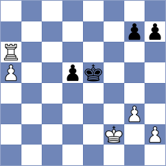 Chuchukova - Warsia (FIDE Online Arena INT, 2024)