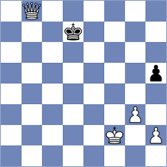 Sapis - Cu Hor (chess.com INT, 2023)