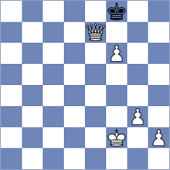 Bakhrillaev - Hartikainen (chess.com INT, 2024)