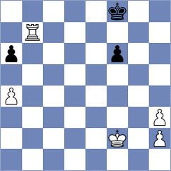 Samani - Fuentes (chess.com INT, 2021)