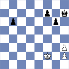 Jian - Akhmedinov (chess.com INT, 2024)