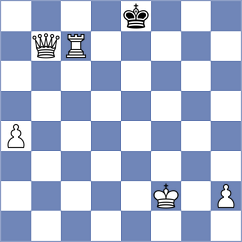 Koellner - Dobrikov (chess.com INT, 2024)