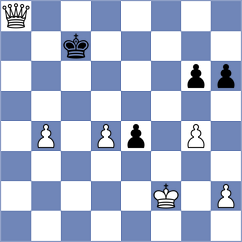 Dang - Ajay Krishna (chess.com INT, 2022)
