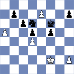 Ivanisevic - Bornholdt (chess.com INT, 2023)