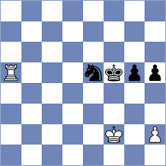 Garcia de Dios - Kapitanchuk (chess.com INT, 2021)
