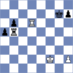 Timmermans - Nihal (chess.com INT, 2024)