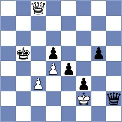 Rolfe - Ardelean (Chess.com INT, 2020)