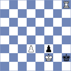 Cipkis - Shah (Chess.com INT, 2021)