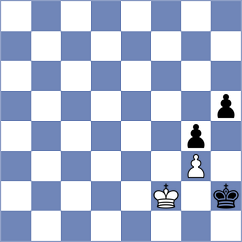 Osmak - Munoz (chess.com INT, 2024)