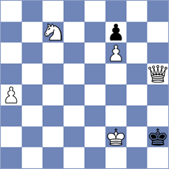 Aaron - Tsatsalashvili (chess.com INT, 2024)