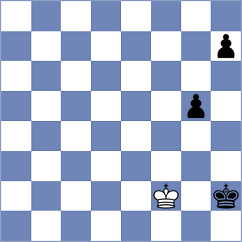 Korkmaz - Bartel (chess.com INT, 2023)