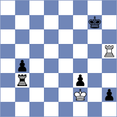 Perelygin - Ravichandran (Chess.com INT, 2020)