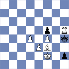 Novozhilov - Sahin (chess.com INT, 2024)