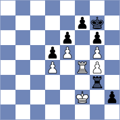 Djokic - Sadubayev (chess.com INT, 2024)