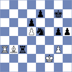 Cezila - Nitish (chess.com INT, 2023)
