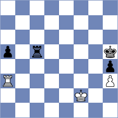 Gabriel - Carrasco Miranda (chess.com INT, 2022)