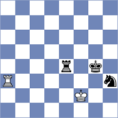 Kaya - Efimenko (Chess.com INT, 2020)