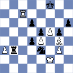 Martinez Martin - Cuenca Jimenez (chess.com INT, 2024)