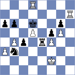 Aditya - Guzman (Chess.com INT, 2020)