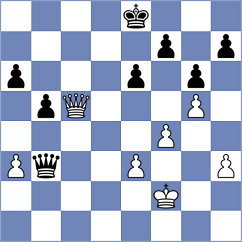 Ramirez Madrid - Womacka (chess.com INT, 2024)